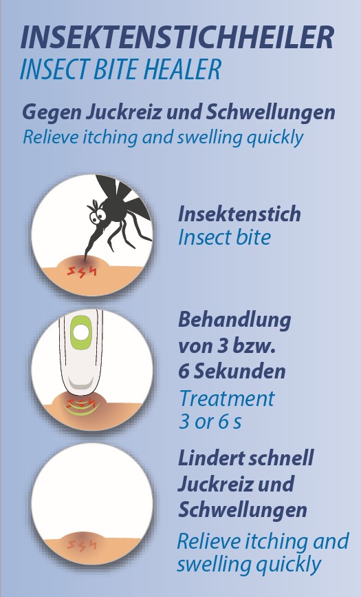 insectenbeetheler werking