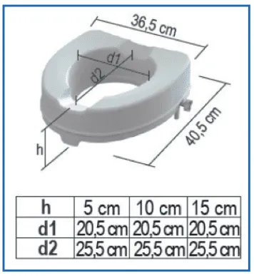 Toiletverhoger met deksel 10 cm